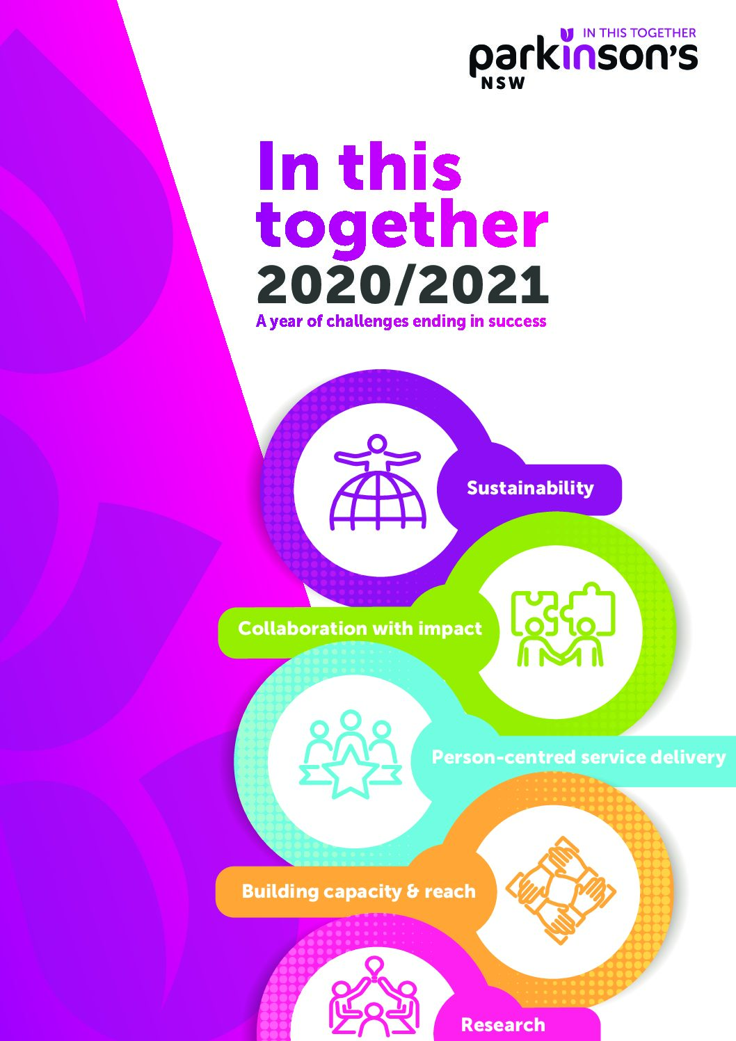 Parkinsons Nsw Corporate Brochure 202021 Final Parkinsons Nsw